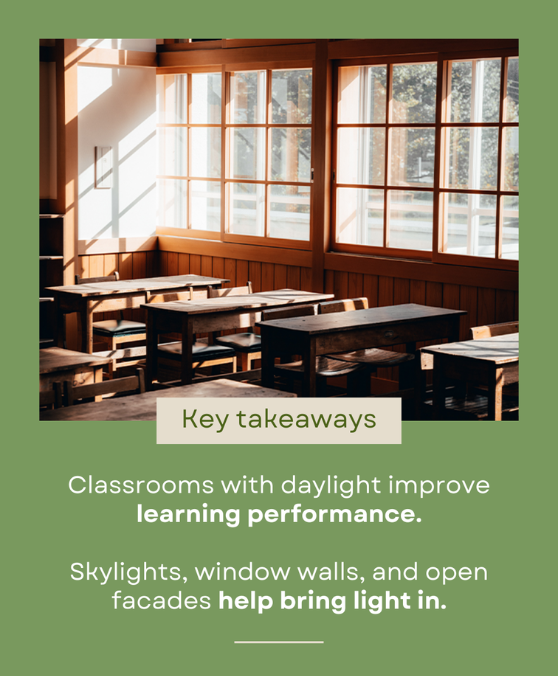 Natural light: the original wellness tool 2 natural light improve learning performance