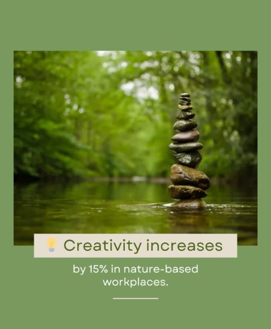 Biophilic design has scientific support, and the numbers speak for themselves 3 Biophilic design is validated by science; it makes people more creative.