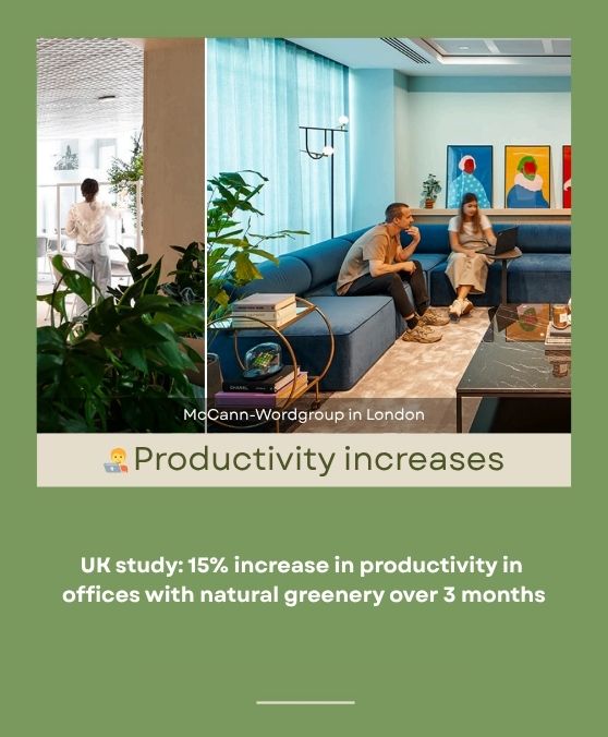 Biophilic design has scientific support, and the numbers speak for themselves 2 biophilic design is backed by science; productivity increases