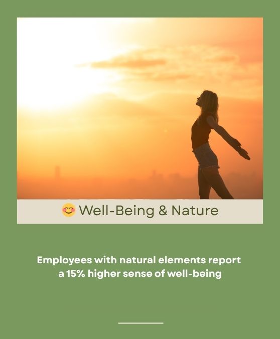 Biophilic design has scientific support, and the numbers speak for themselves 1 biophilic design is related to well-being and nature