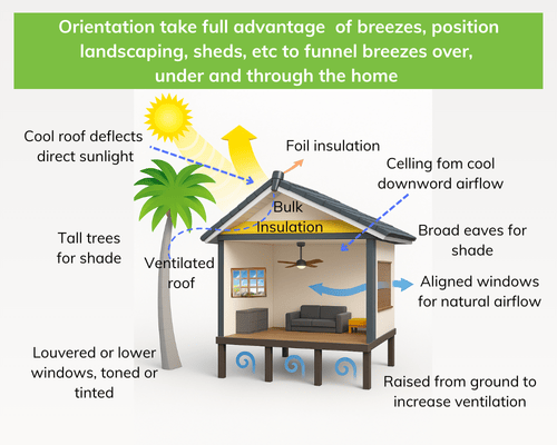 eco friendly design architecture 1